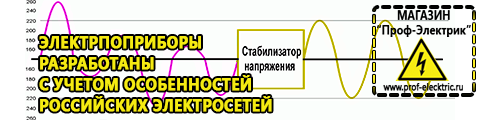 Сварочный инвертор для дачи какой выбрать - Магазин электрооборудования Проф-Электрик в Обнинске